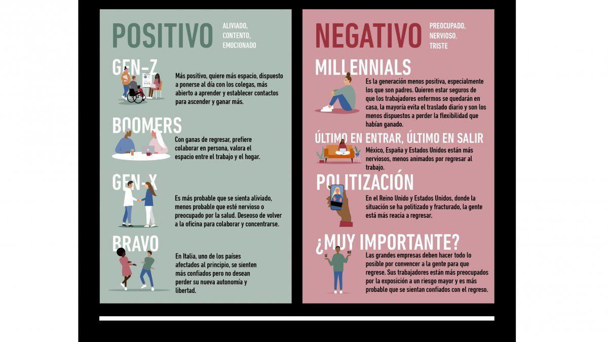 El impacto económico y cultural que perdura en la actualidad