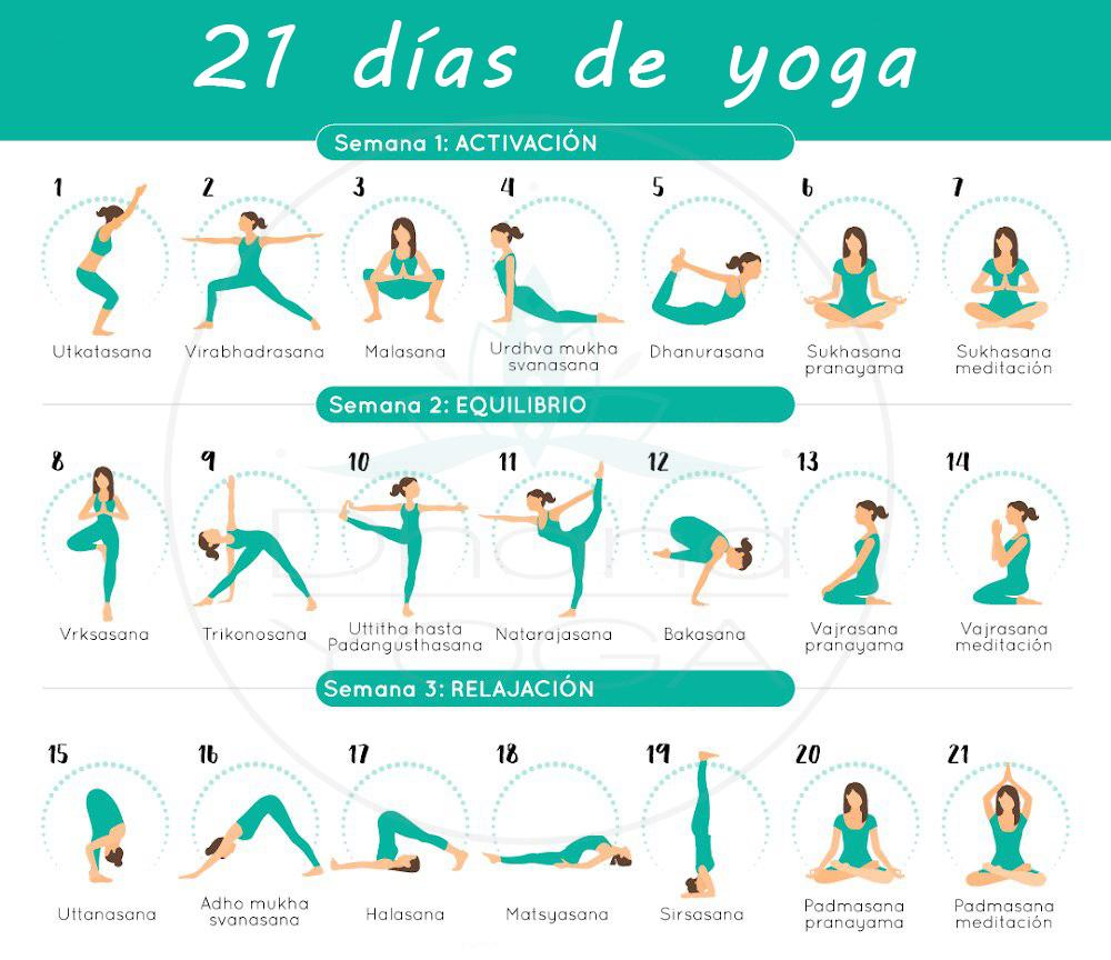 Recomendaciones para incorporar sesiones de yoga en tu rutina diaria